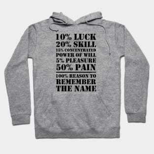 Remember the name - Black Font Hoodie